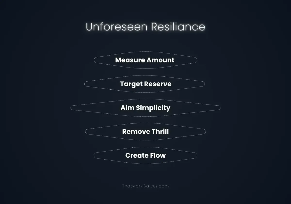 Nabibili Ang Kumpyansa