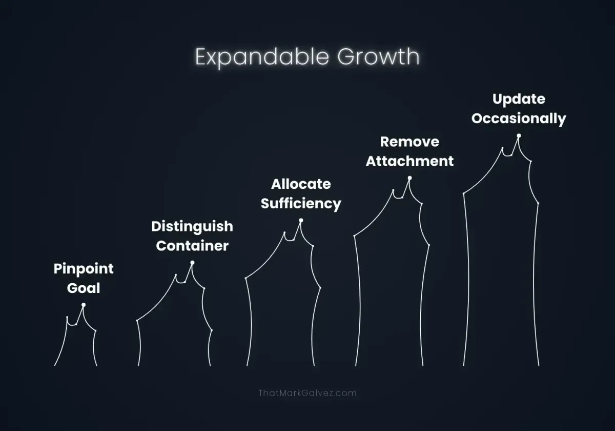 Pinapalaki Ang Kalansing