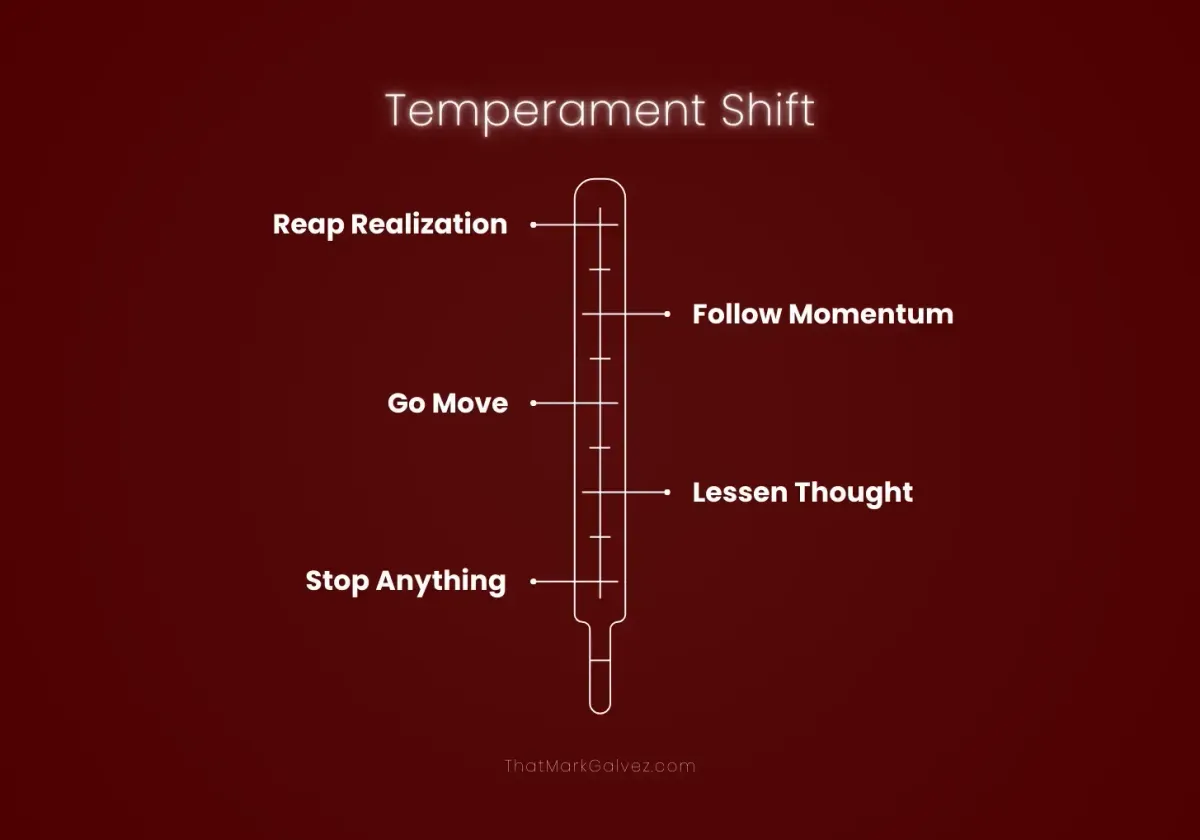 Galaw Para ‘Yong Lungkot Matunaw