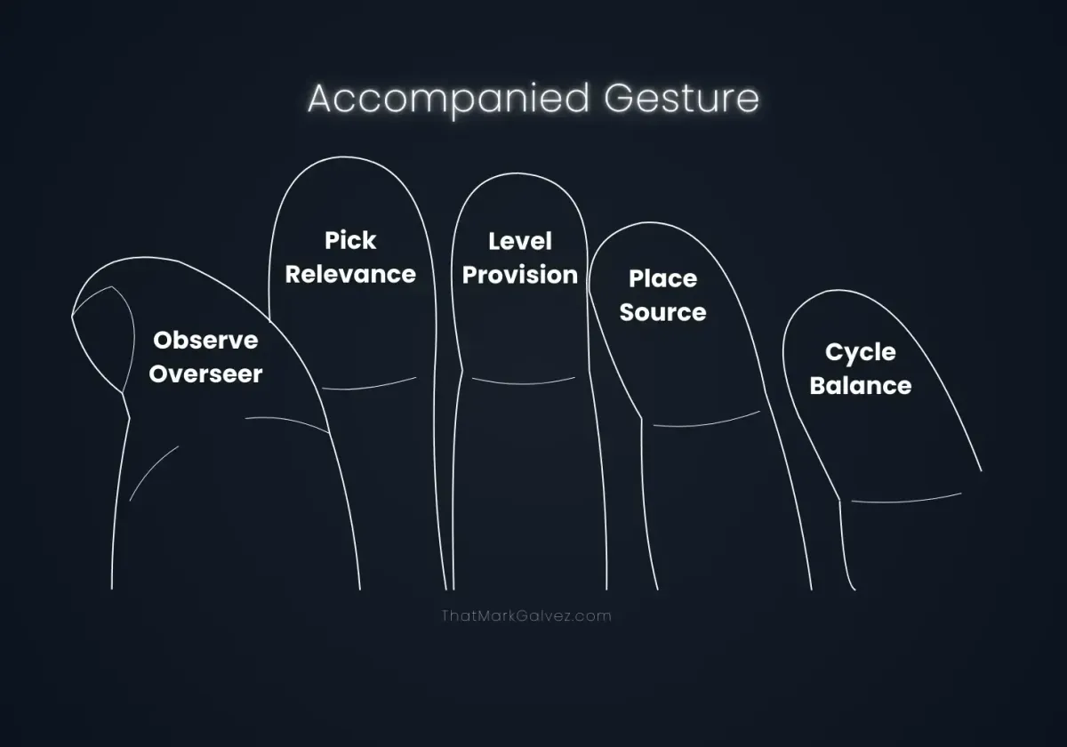 Iwanan Mo Bago Ka Mang-iwan