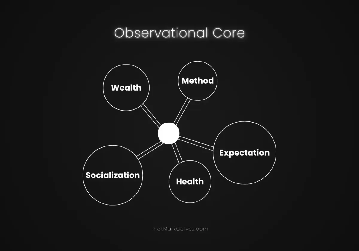 Mawawalan Ng ‘Di Nagkakaroon