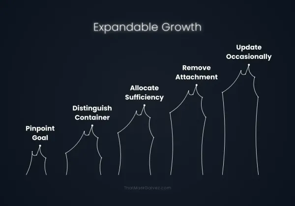 Pinapalaki Ang Kalansing